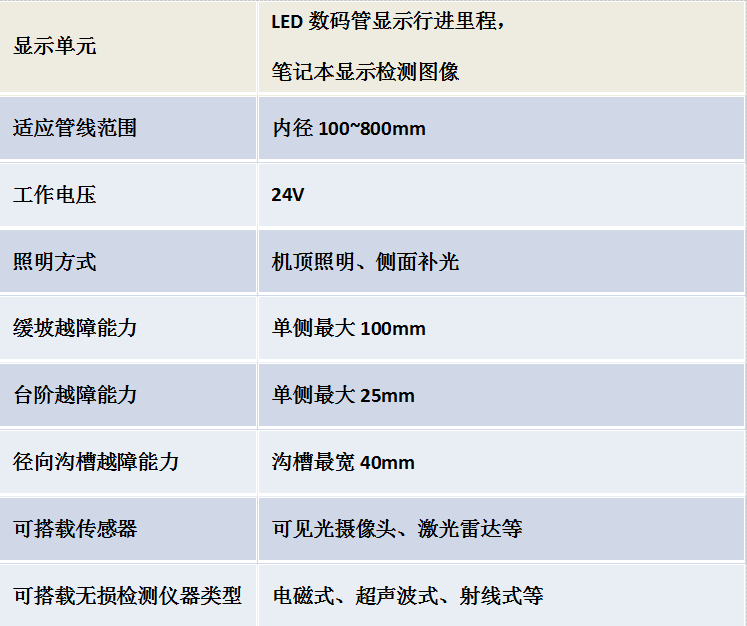 1648700488545248.jpg 0222.jpg